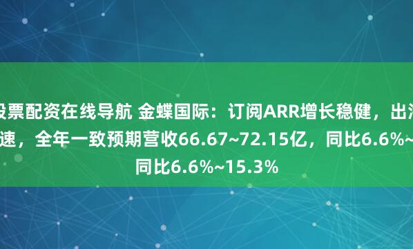 股票配资在线导航 金蝶国际：订阅ARR增长稳健，出海扩张加速，全年一致预期营收66.67~72.15亿，同比6.6%~15.3%